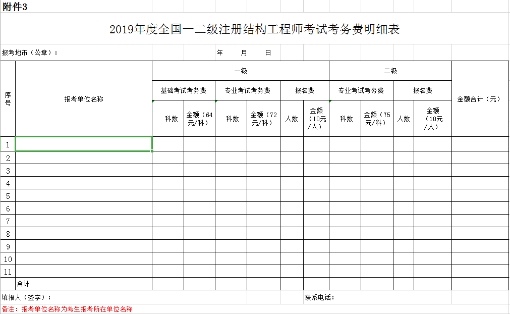 附件3：2019年度全國(guó)一二級(jí)注冊(cè)結(jié)構(gòu)工程師考試考務(wù)費(fèi)明細(xì)表