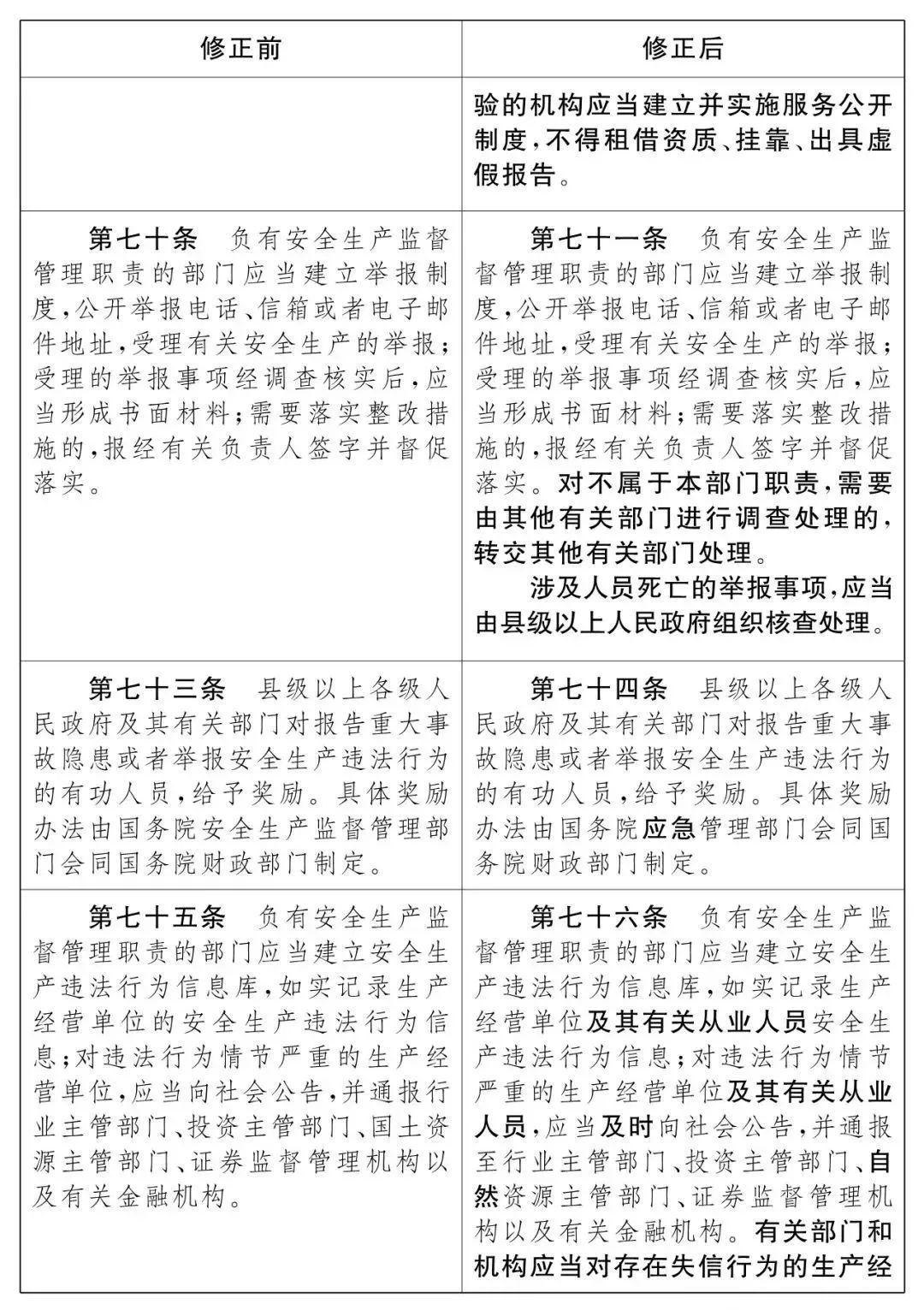 重磅！新《安全生產(chǎn)法》2021年9月1號(hào)正式施行！ 